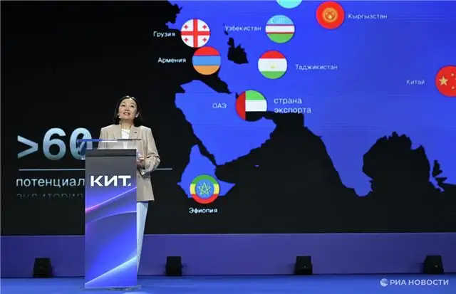 КИТ 2026 раскрывает стратегии Wildberries для продвижения и развития российского предпринимательства
